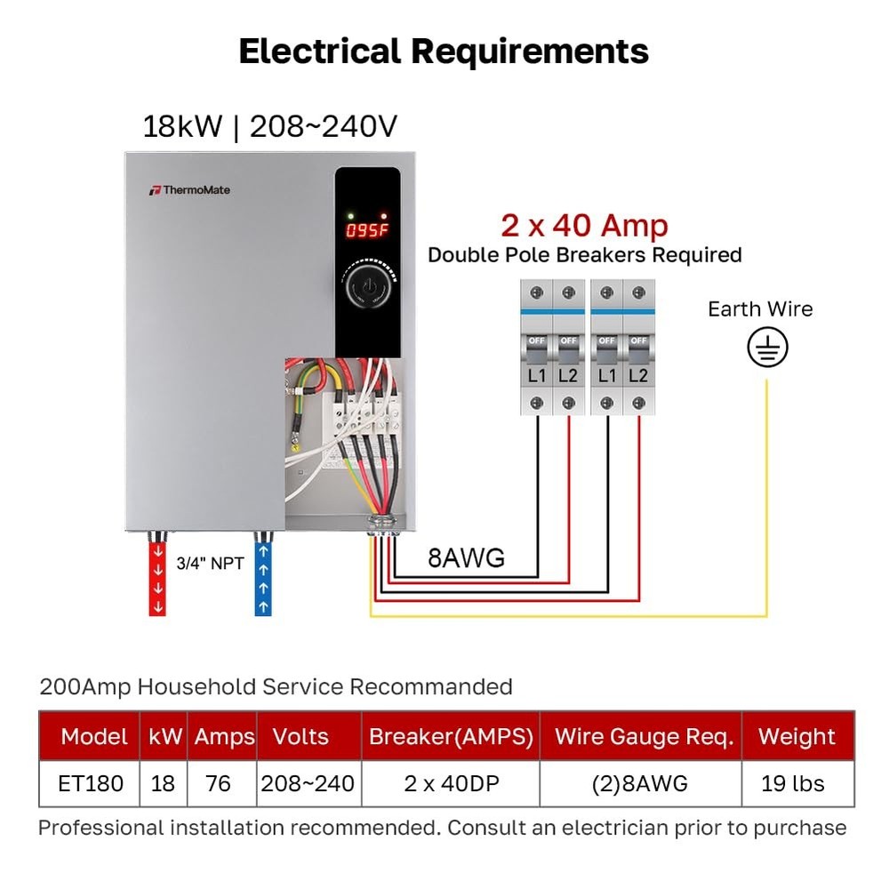 Tankless Water Heater Electric 18kW at 240 Volt, ThermoMate , Shower, Draw 76Amp
