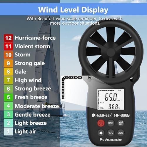Handheld Digital Anemometer Wind Speed Meter - Measures Wind Speed, Temp & Chill