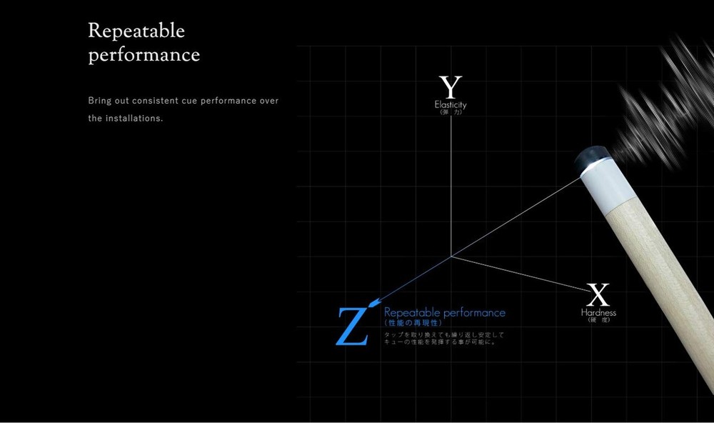 KAMUI Clear Black Cue Tip - Single Tip (Soft)