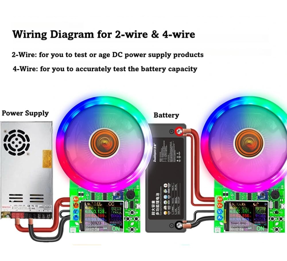 Eyes.sys Electronic Load Tester, USB 180W 200V 20A Multicolor