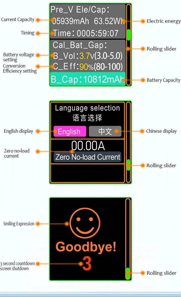 Power Meter Testers Eversame PD3.1 Digital Multimeter Voltage Current Voltmeter