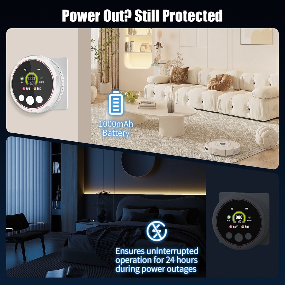 Compact 5-in-1 Safety Alert Device with Smoke Detection Plug-in Design