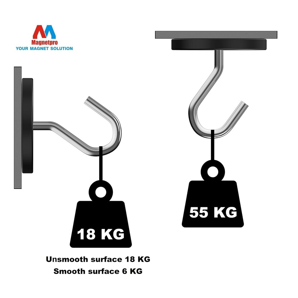 2 High-Pull Rubber Coated Mounting Magnets - Perfect for Light Strips & More
