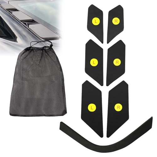 Engine Bay Vent Covers Compatible with Corvette C8 2020-2025 Models Including