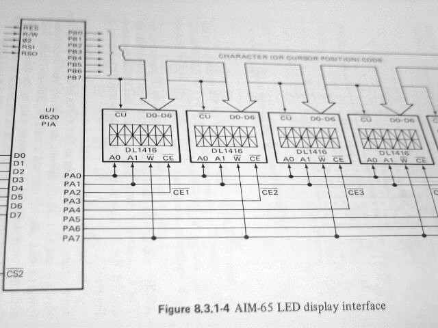 1979 Rockwell AIM 65 Microcomputer Systems 650pgs KIM-1 SYM-1 6502 Programming