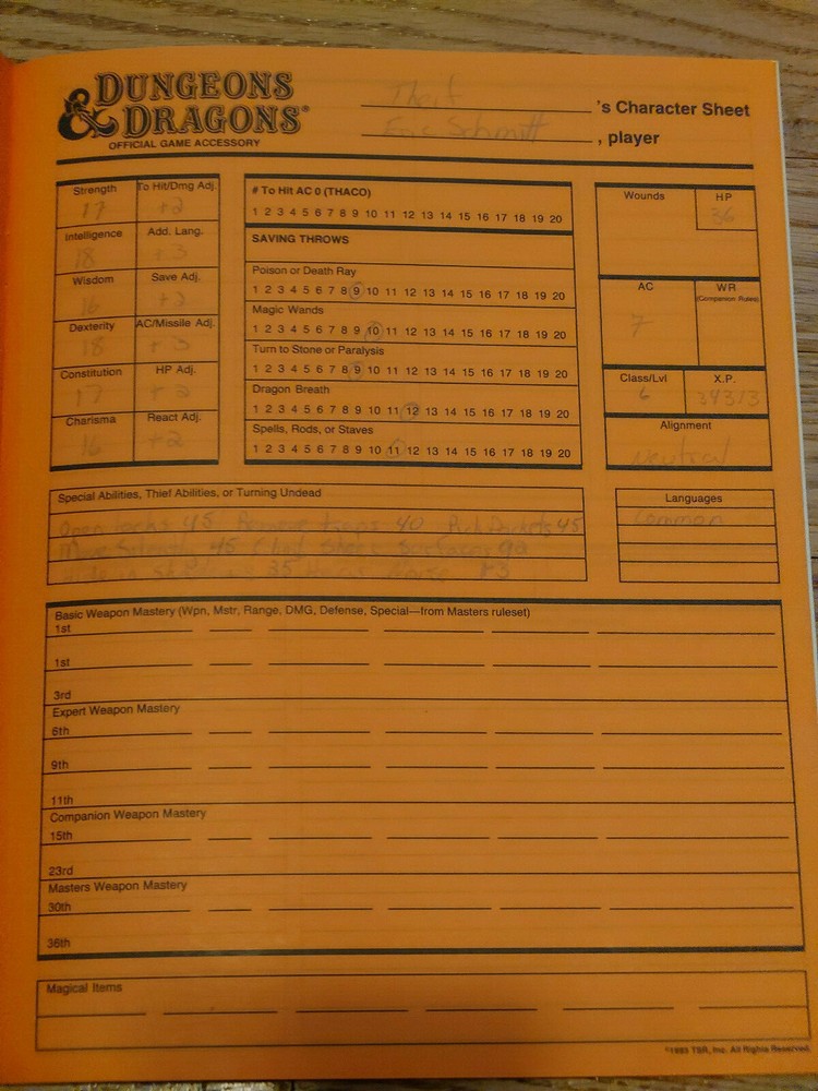 AC6 Player Character Record Sheets - Dungeons and Dragons (first print)