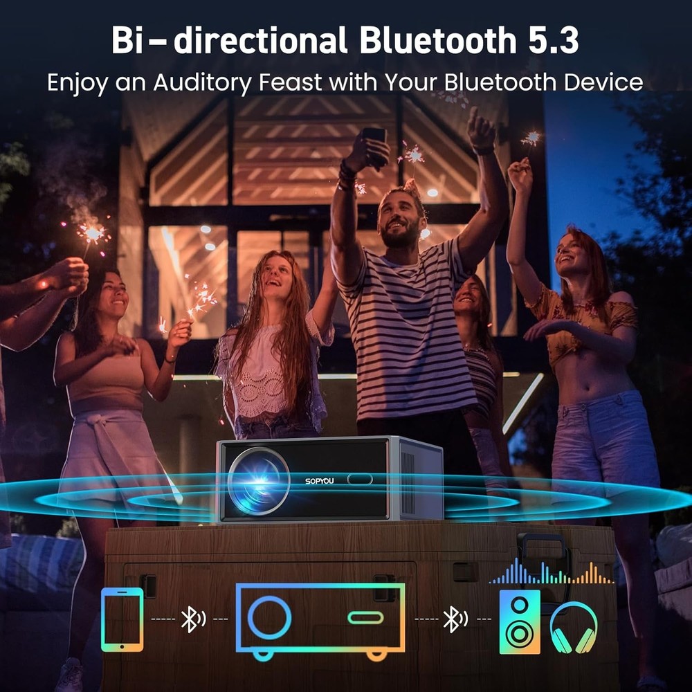 Native 1080P 4K Support Projector – WiFi/Bluetooth, Max 450" Display, for Home