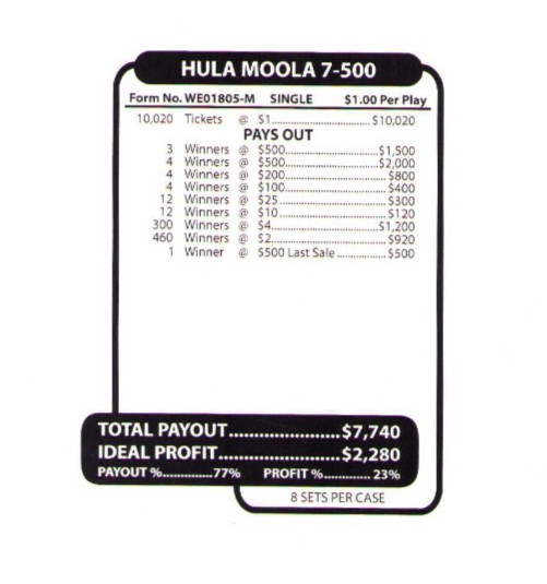 Pull Tab Tickets - Jar - Game - Hula Moola - 10,020 ct