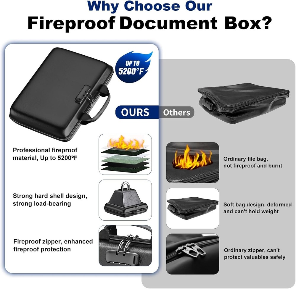 Fireproof Document Box with Lock 13 Pockets Waterproof Hard Case File Organizer