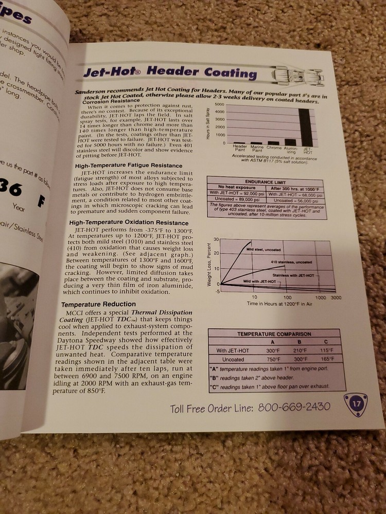 Sanderson Street Rod Headers 1995 Catalog