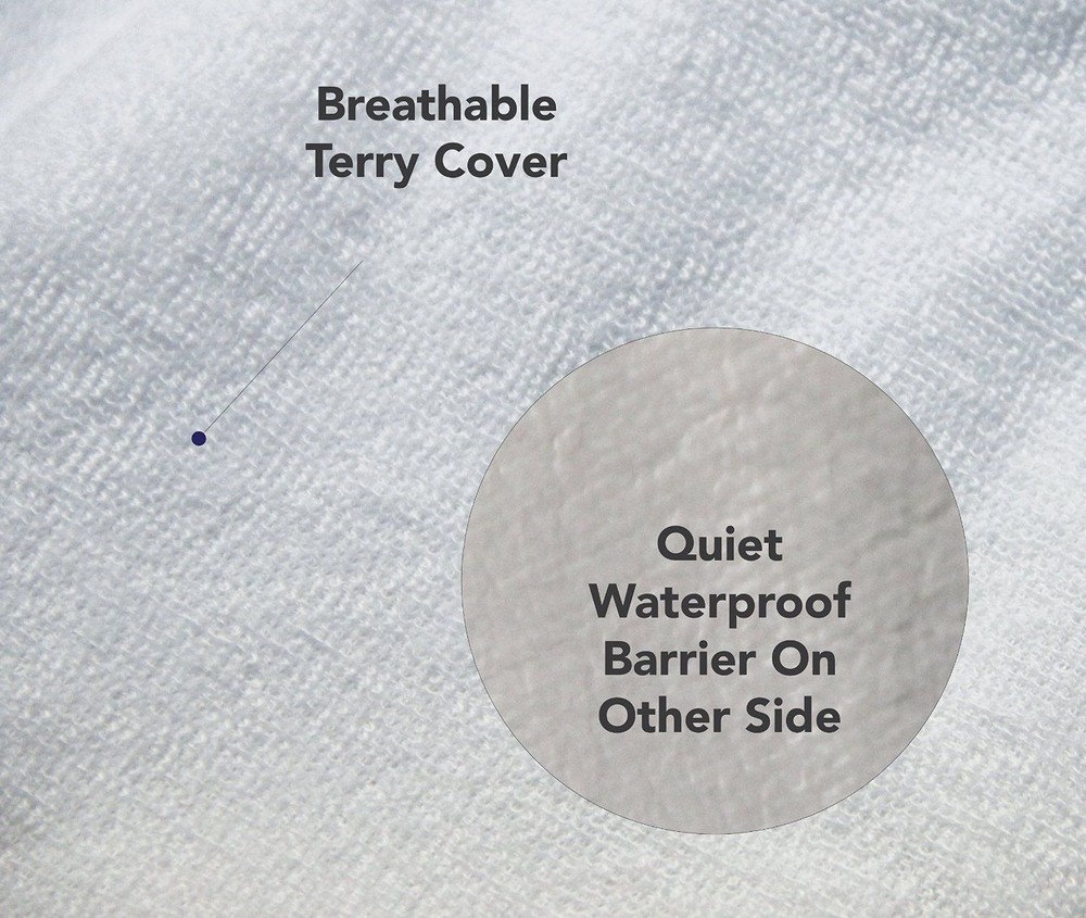 Waterproof Fitted Mattress Protector Cover Hypoallergenic Soft Deep