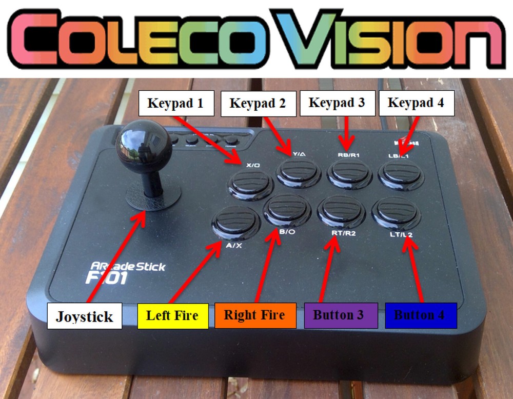 Mayflash Arcade Stick Modded Super Action Controller Joystick Colecovision Mod