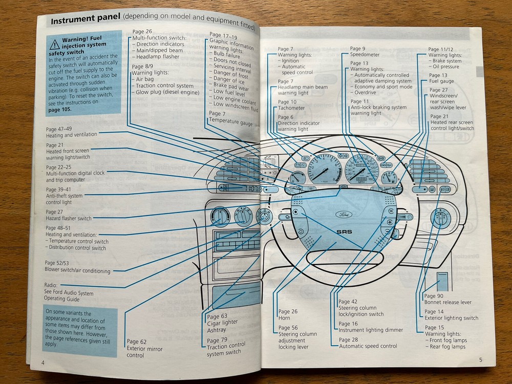 FORD MONDEO OWNERS MANUAL HANDBOOK 1994 PRINT