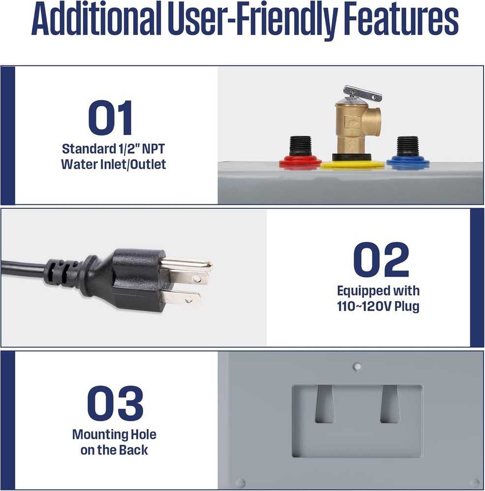 2.5 Gallon Electric Mini-tank Water Heater 1440W Wall or Floor Mounted - USED