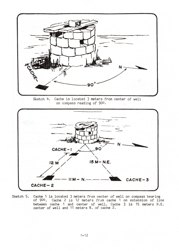 44 Page 1991 ST 31-205 SPECIAL FORCES CACHE CACHING TECHNIQUES Manual on Data CD