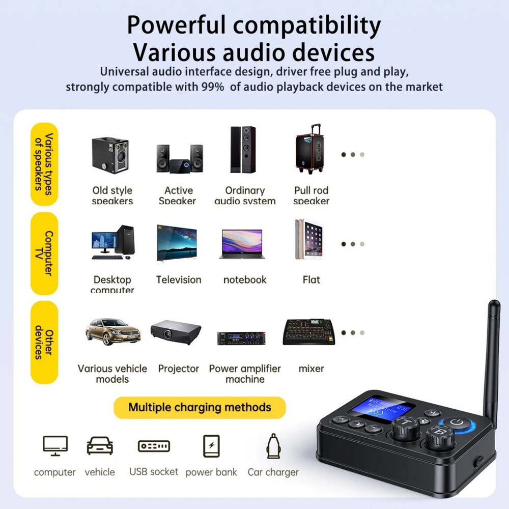For Bluetooth 5.4 Transmitter Receiver 3.5mm AUX RCA Stereo Adapter Good Quality