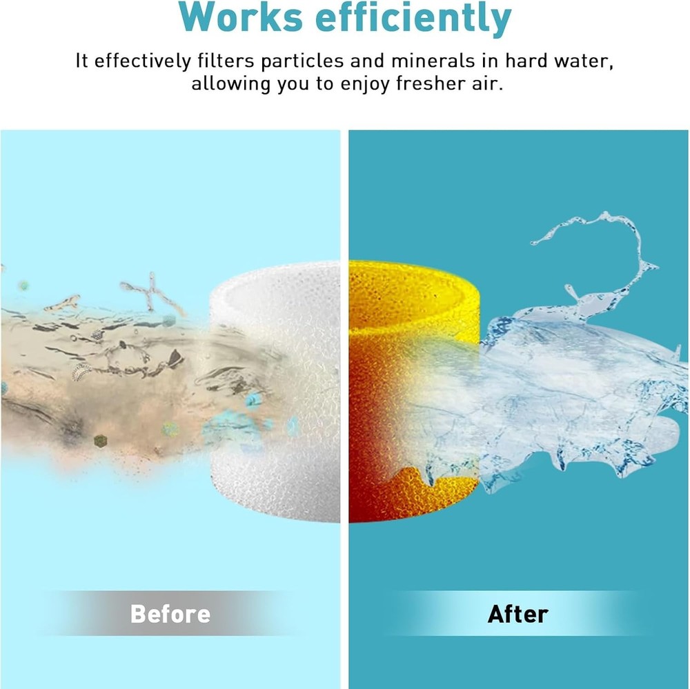 30-Pack LEVOIT Compatible Humidifier Filters - Enhanced Air Quality & Efficiency