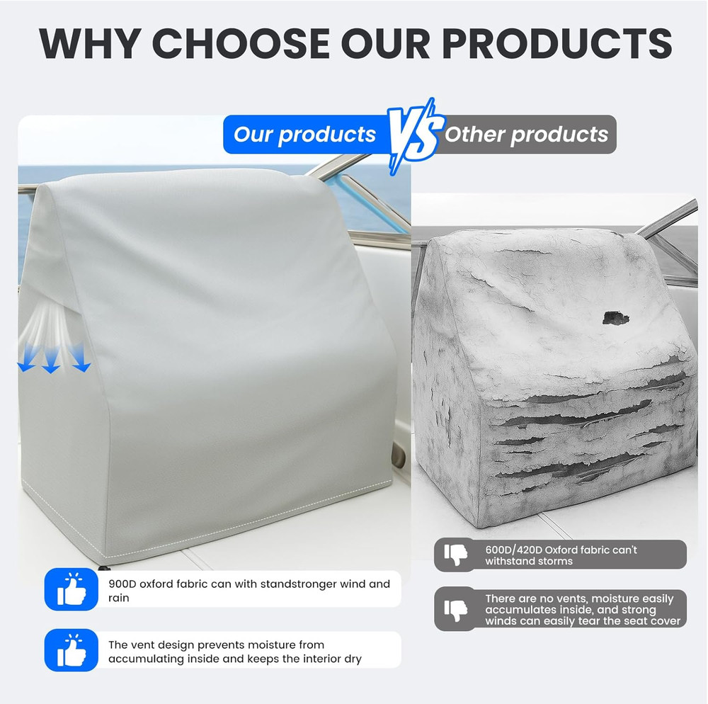 Waterproof Universal Leaning Post Cover, 900D Marine Grade Polyester Fabric Cent