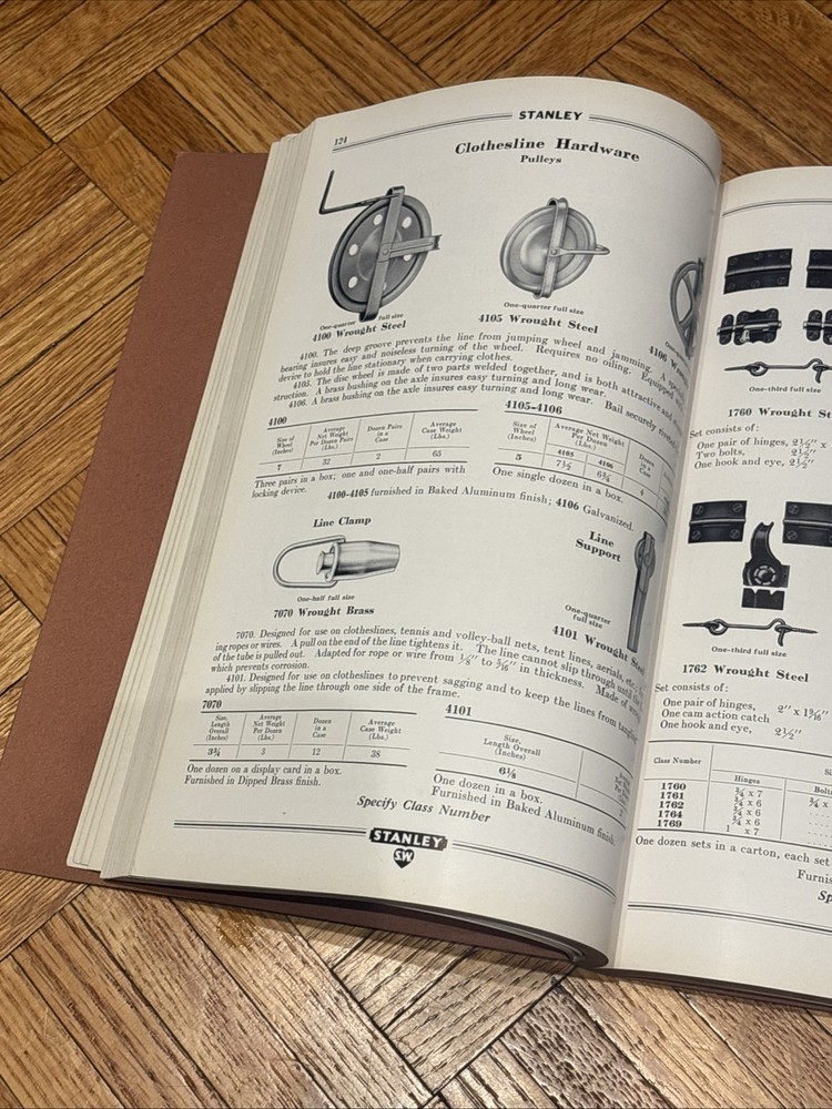 Vintage STANLEY WORKS Hardware Catalog No. 15
