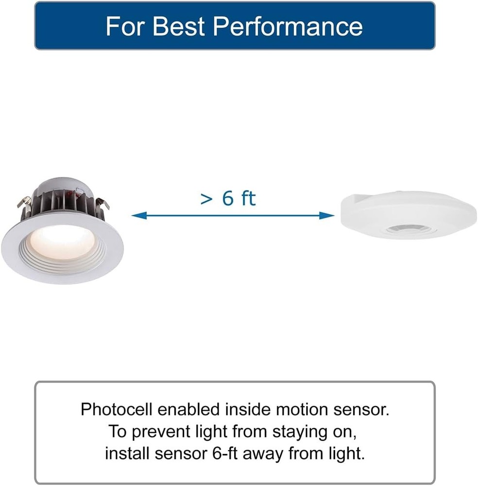 Automatic Ceiling Mount Slim Infrared Motion Sensor Light Switch