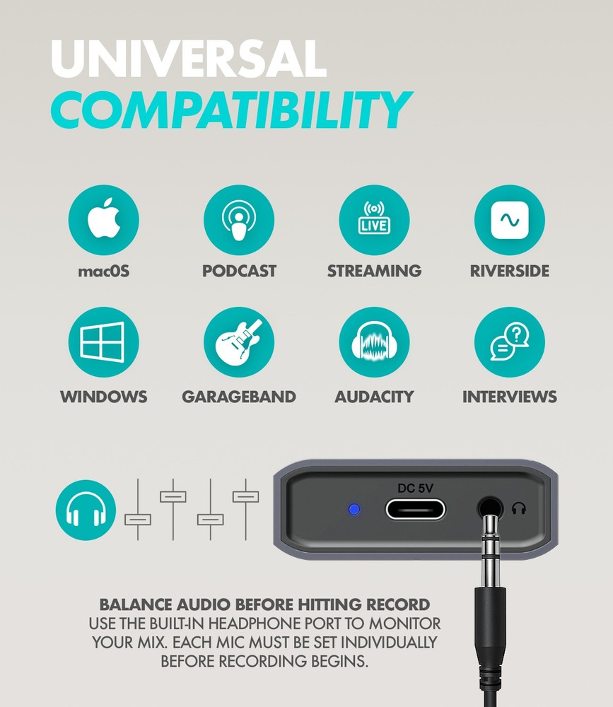 Movo White USB Podcast Equipment Bundle for 4