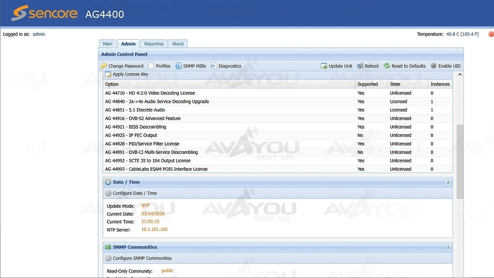 Sencore openGear AG4400 Receiver Decoder SD 4:2:0 H.264 MPEG DVB-S S2 Audio