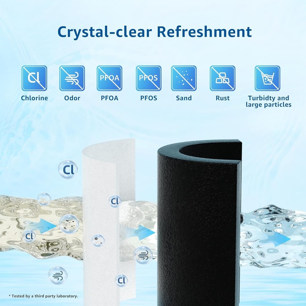 Filterlogic LT1000PC Refrigerator Water Filter, Replacement for LG, 3 Filters