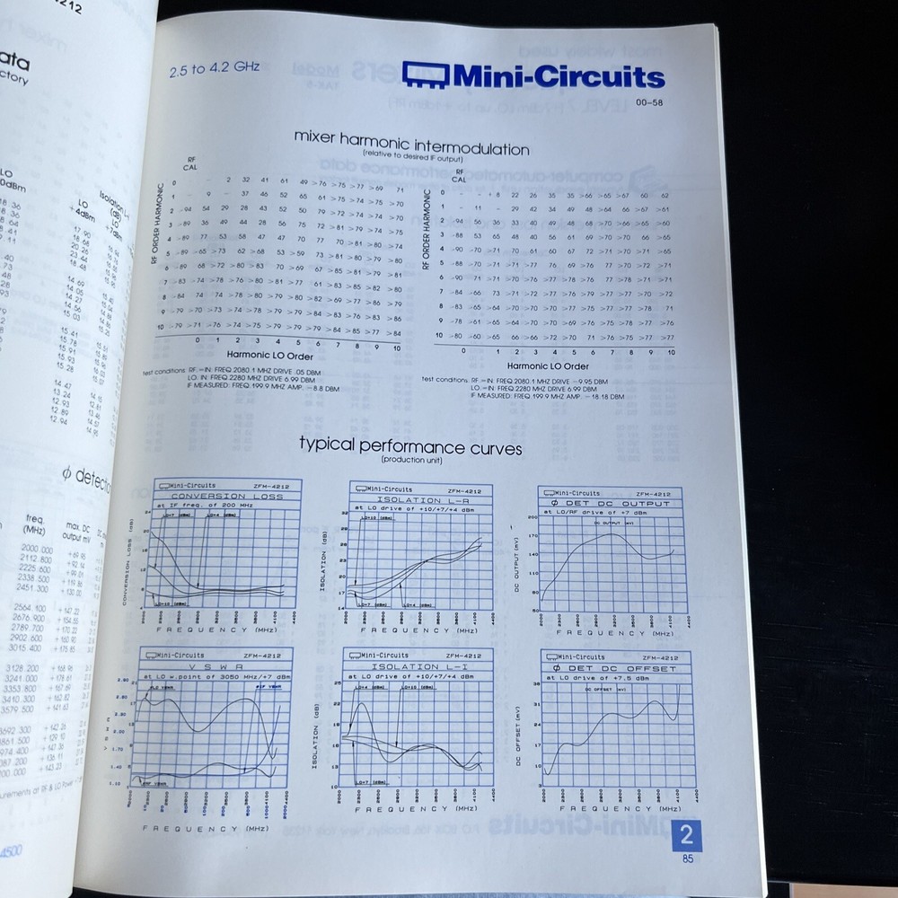 Mini-Circuits 1985 / 1986 RF / IF Signal Processing Handbook Volume 1