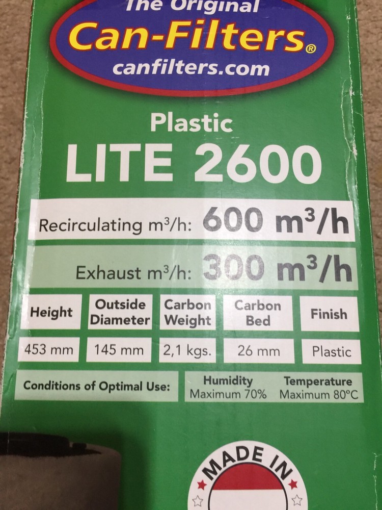 Active Can-LITE Filter Plastic Lite 2600 353 CMF 18" (Open Box) 1102040
