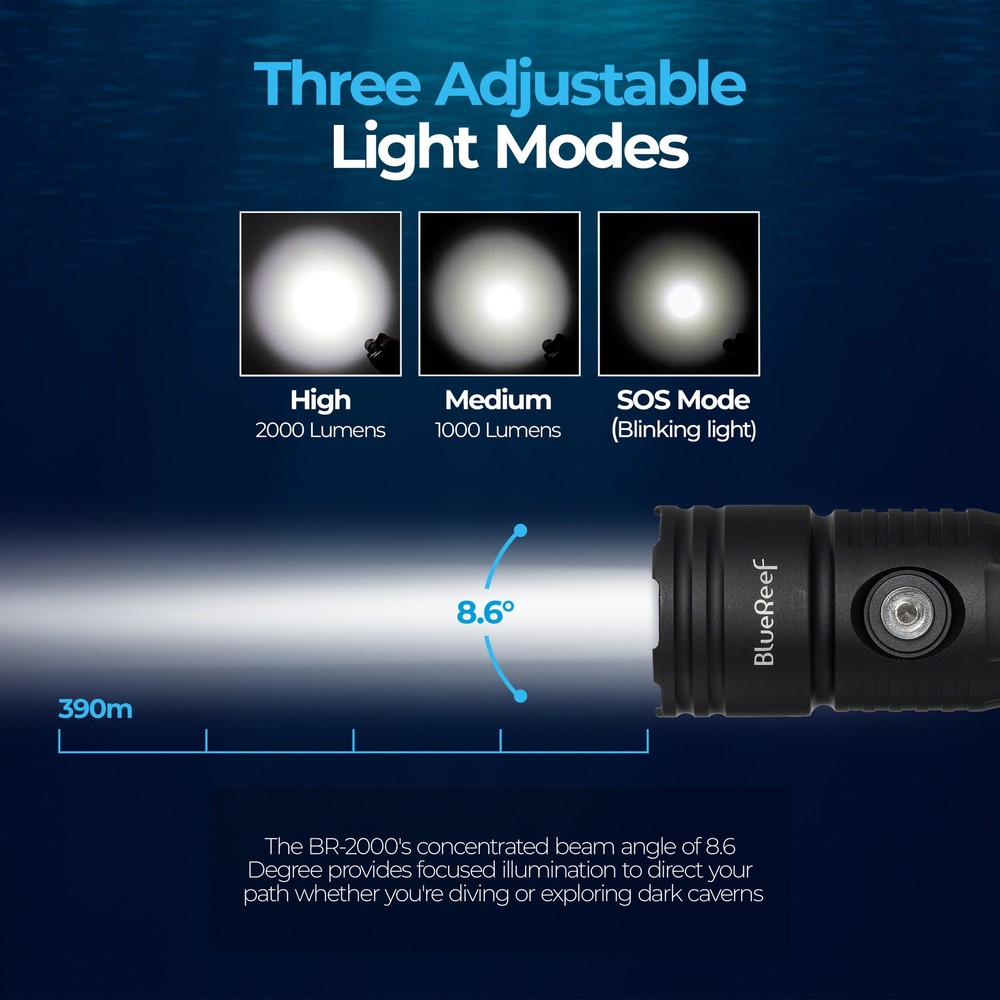 Blue Reef 1200 Lumens & 2000 Lumens Dive Light Kit