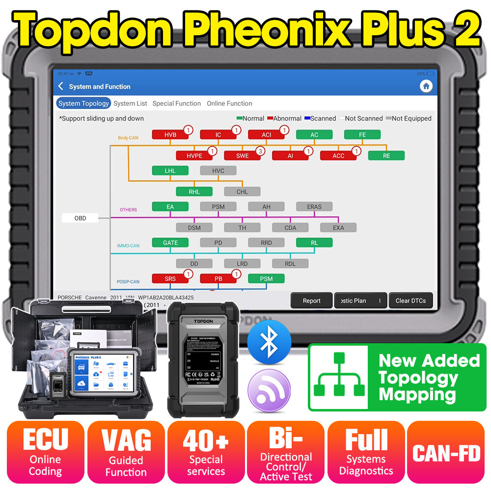 Phoenix Plus 2 Auto Full Diagnostic Bidirectional Scanner €CU Coding WIFI