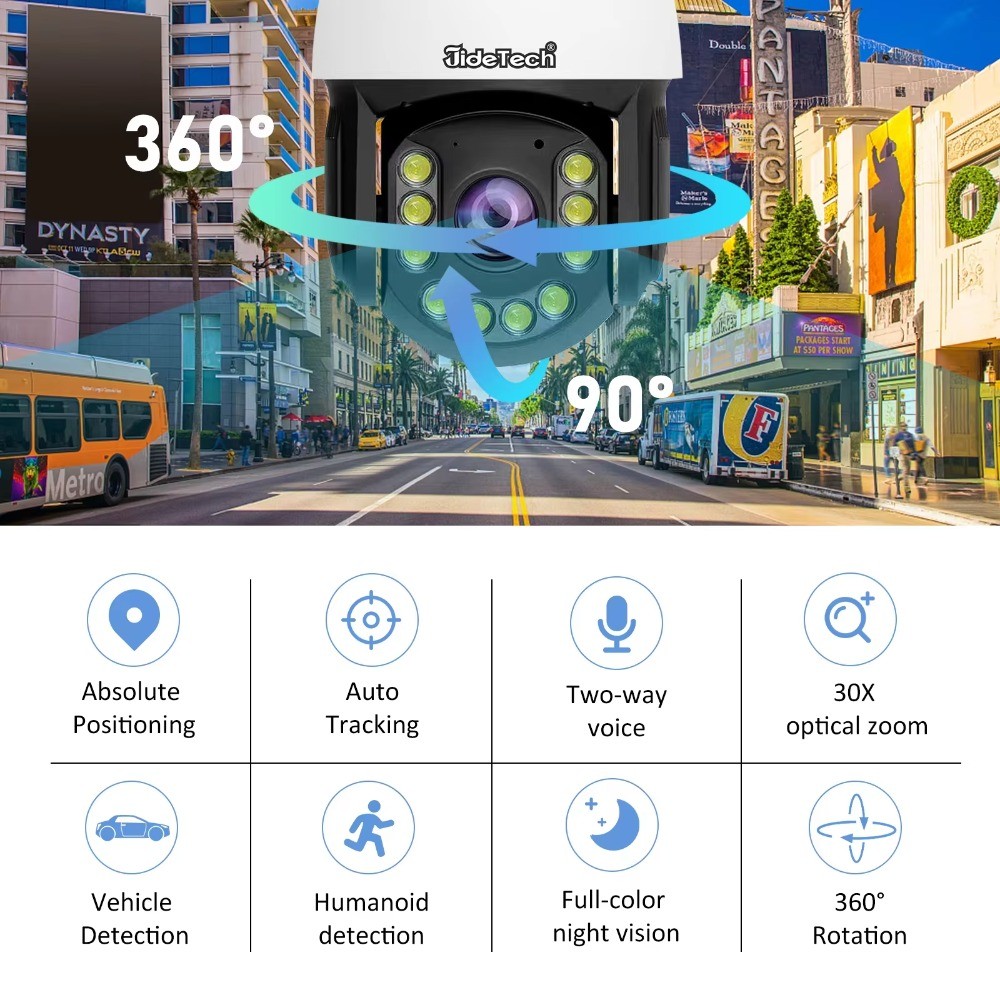 JideTech 8MP 30X Zoom Auto Tracking PoE PTZ IP Camera, Absolute Positioning
