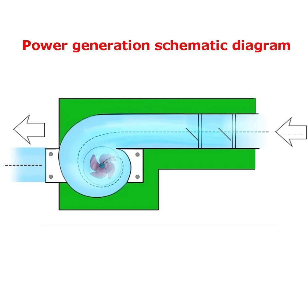 Micro Vortex Hydroelectric Generator with Low Drop, Permanent Magnet Generator