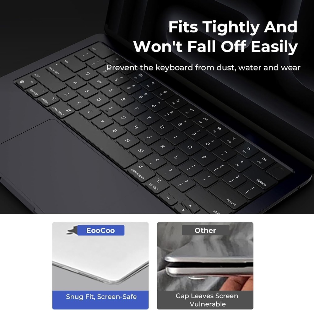 Premium Keyboard Cover Skin Ultra Thin Protector, Compatible with M5 MacBook