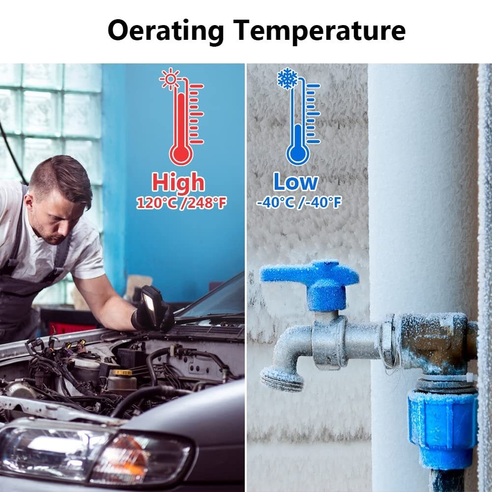 O Ring Kit, 950 Pcs Rubber O-Ring Assortment 3/64" ~ 63/64" 950pcs, Black