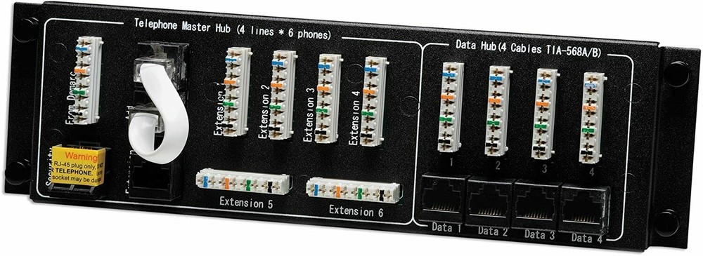 DataComm 70-0023 4 x 6 Phone With 4 Data Module Coax/Phone Module RJ45 Test Port