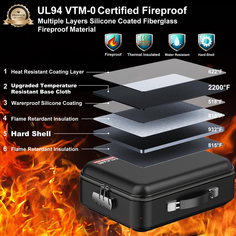 Fireproof Document Box, Hard Case Fireproof File Organizer with Lock Hard-Shell