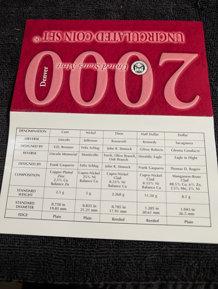 2000 US Mint Uncirculated set OGP