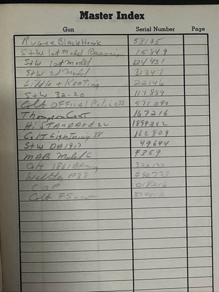 Personal Firearms Inventory Record Keeping Log book 48 pages