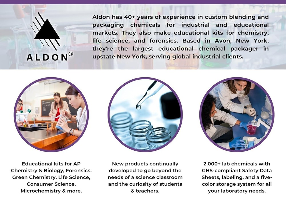500mL ALDON Urinalysis Techniques Fluid - Educational Tool for Medical Studies