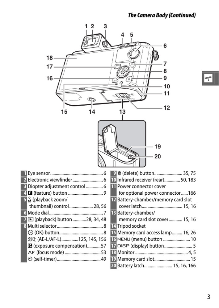 Nikon 1 V1 — User Reference Manual Guide — 1/2 Size, 5.5" x 8.5" Small Compact