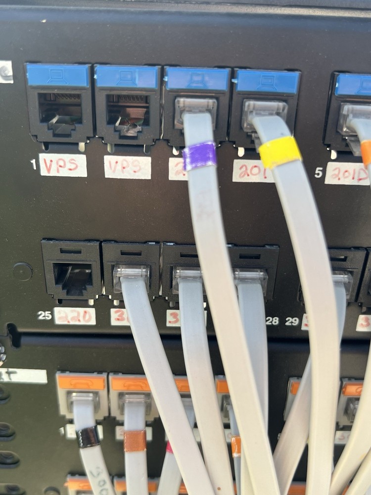 Panduit RJ11 Rack