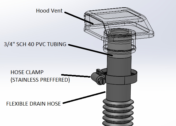 Kawasaki X2 Jet Ski Hood Vent (Pair)