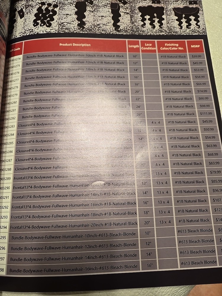 Shawtywig Collection Catalog