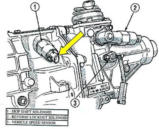 CAGS Bypass Skip Shift Eliminator T56 Kit LT1 LS1 LS2 LS3 LS7 LS6