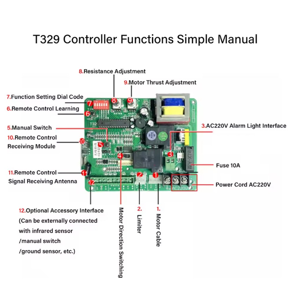 Universal Circuit Control Board For Sliding Gate Opener Main Electronic Control
