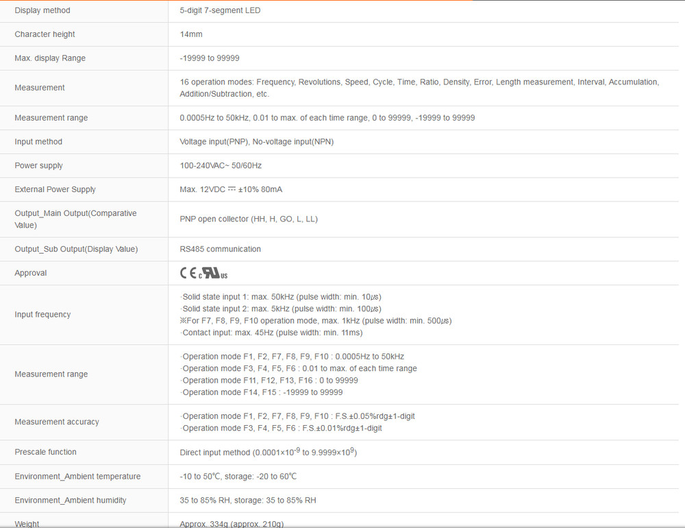 Autonics MP5W-49 Digital Panel Meters High performance Type