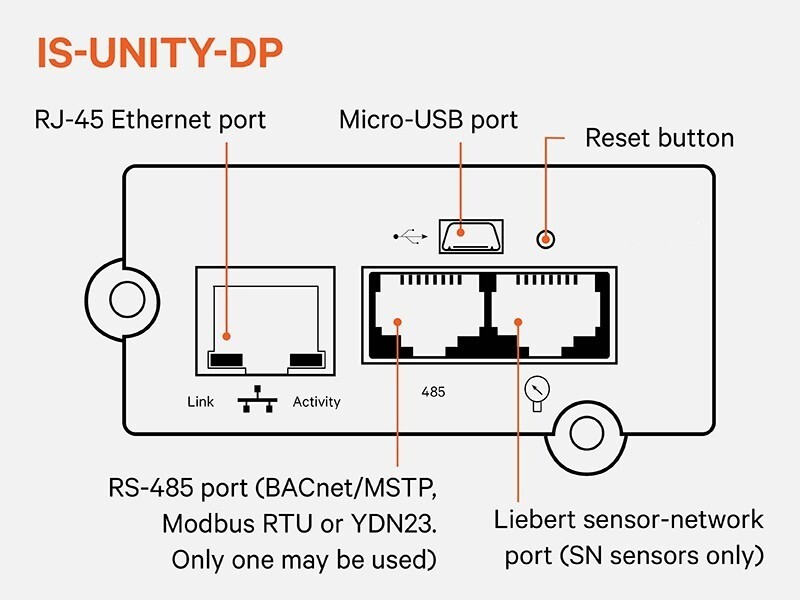 Vertiv Liebert Emerson IntelliSlot IS-UNITY-DP Network Communication Card