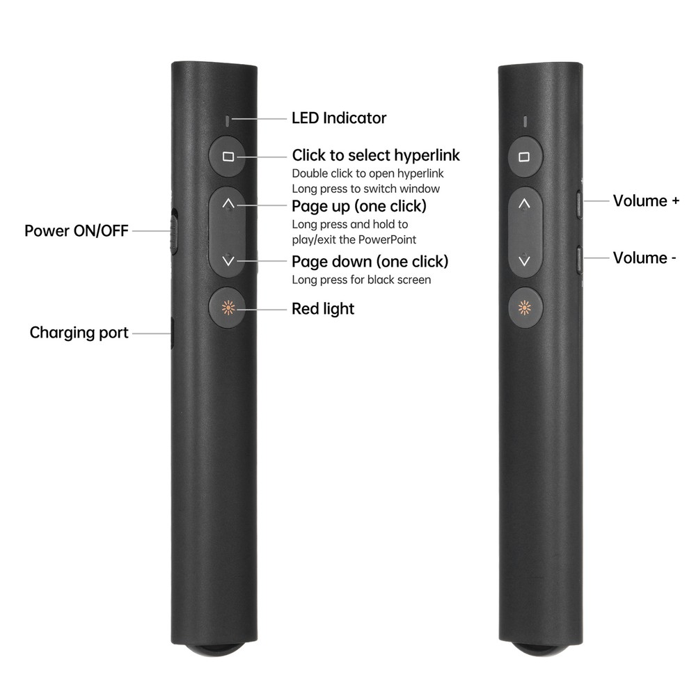 Bisofice Presentation Pointer for PowerPoint PPT Clicker with B2S9