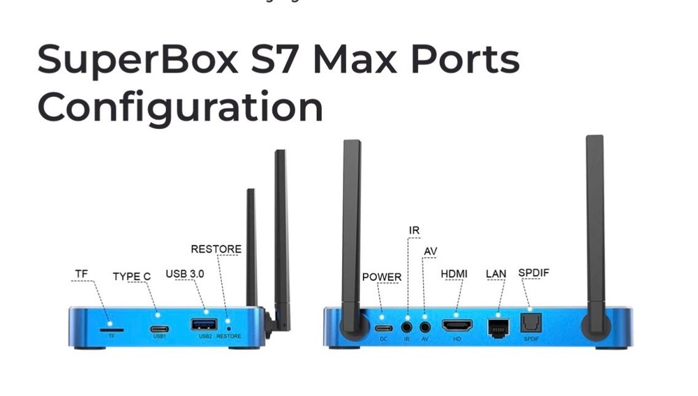 SUPERBOX S7 MAX Streaming Media Player Bundle